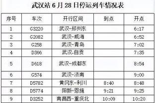 怎么就崩了呢？半场结束步行者主场落后魔术34分&哈利伯顿7中0